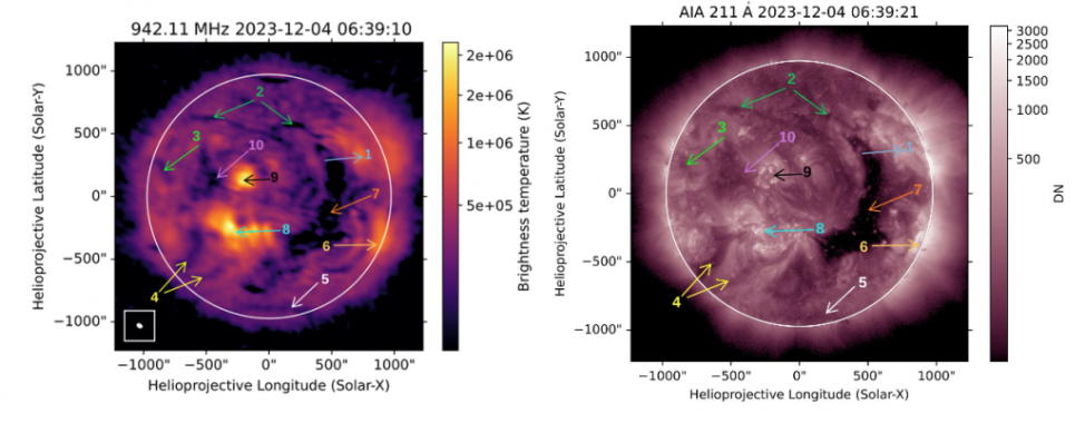 solar images